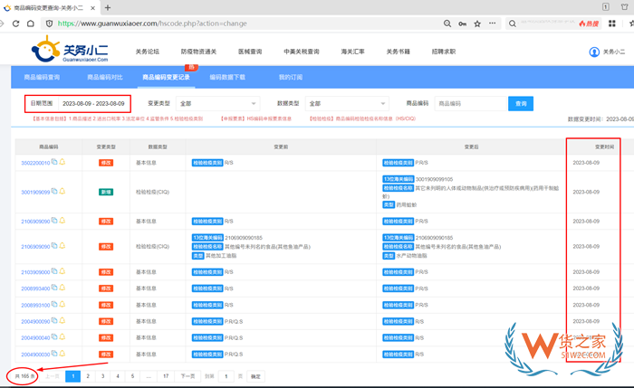 跨境进口商品身份危机:hs编码归类错误的风险以及如何应对? 跨境进口商品身份危机:hs编码归类错误的风险以及如何应对?