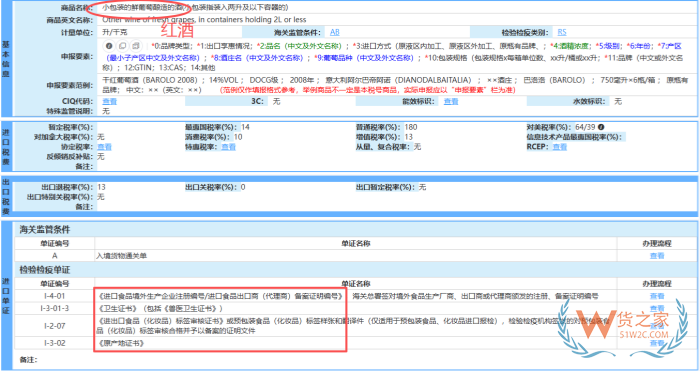 进口通关不求人｜老报关员私藏的6类实用查询工具