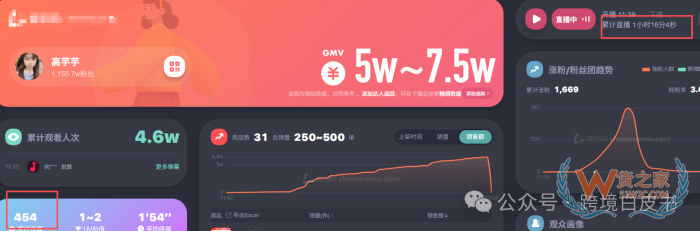 直播新规下，跨境进口保健品直播受限？跨境膳食补充剂还能直播吗