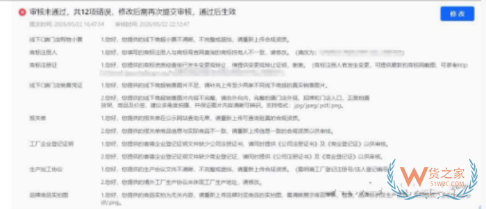 跨境电商进口食品和开跨境店铺需要哪些资料？