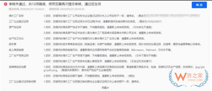 跨境电商进口食品和开跨境店铺需要哪些资料？