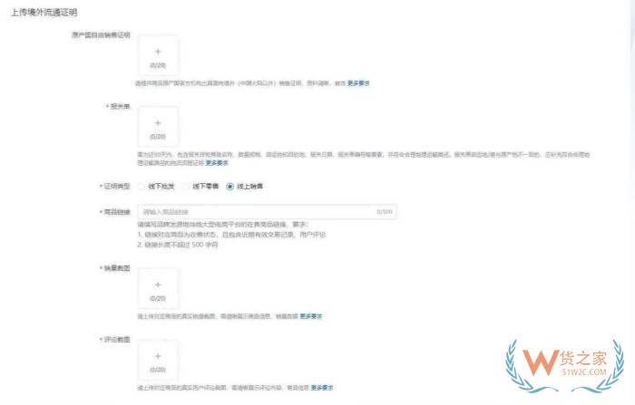 跨境电商进口政策依据：保税仓食品保健品“假洋牌” 治理及合规路径