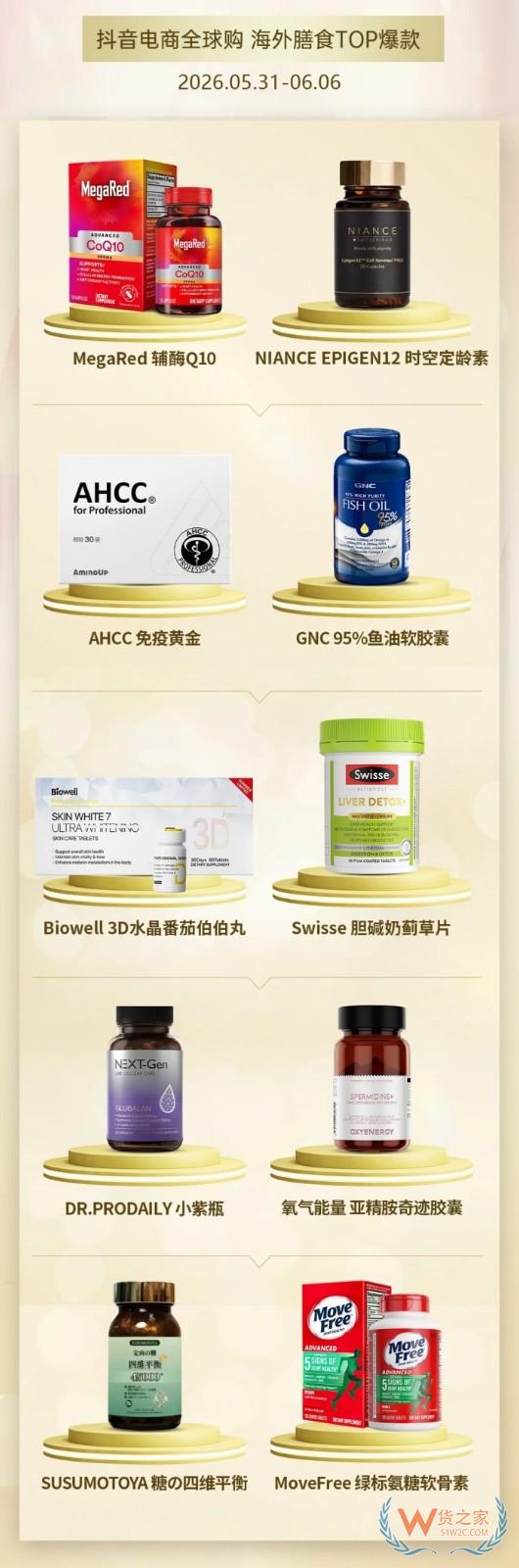 跨境进口保健品哪款卖得好？NAD+、亚精胺、氨糖等口服美容表现亮眼