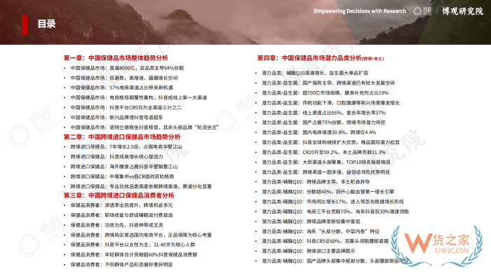 2026年跨境进口保健品报告:77.5亿美元进口额,他们都在买什么? 2026年跨境进口保健品报告:77.5亿美元进口额,他们都在买什么?