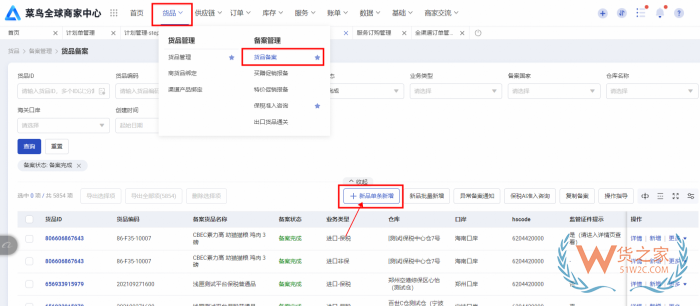 跨境电商进口备案：同一品牌多款 SKU，需要分别做海关备案吗