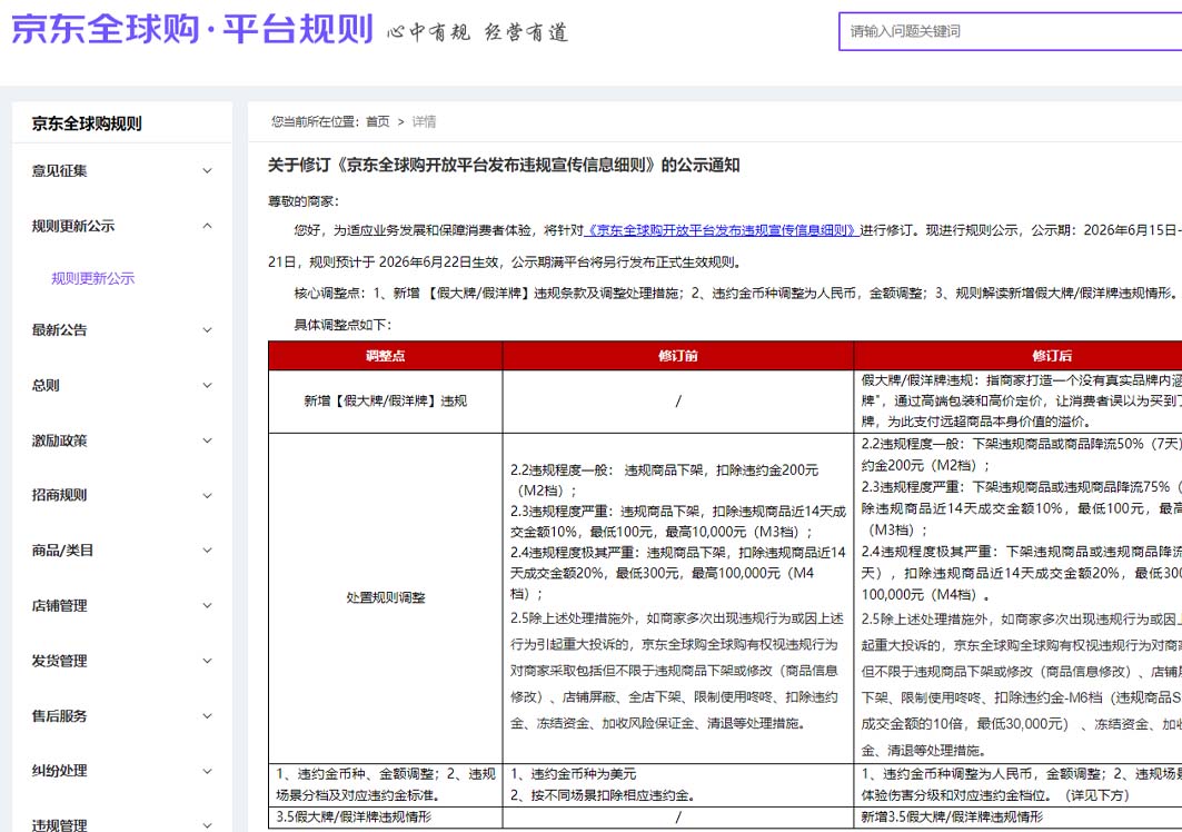 京东全球购修订宣传违规细则:新增假大牌/假洋牌管控,违约金体系全面升级