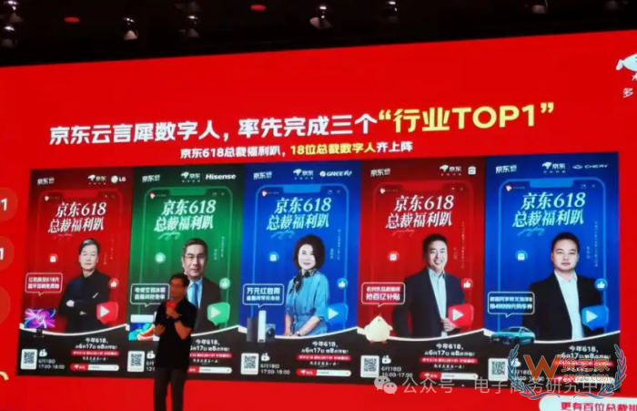 618直播电商数据战报出炉！哪家直播电商平台最好？