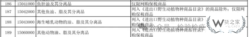 政策解读:中国将恢复日本水产品进口,跨境电商进口日本食品怎么做？