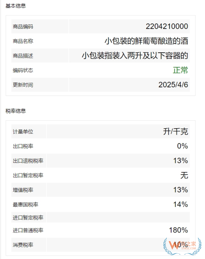 法国进口红酒,国外红酒怎么进口回国内保税仓？红酒进口资质手续