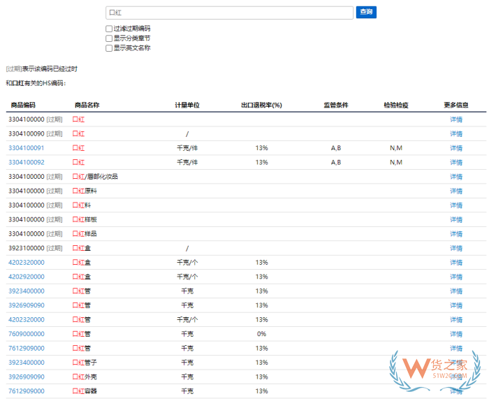 做外贸必备的12个网站,找客户、查HS编码、查运费、看关税、出口退税......