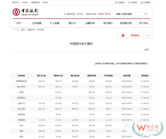 做外贸必备的12个网站,找客户、查HS编码、查运费、看关税、出口退税......