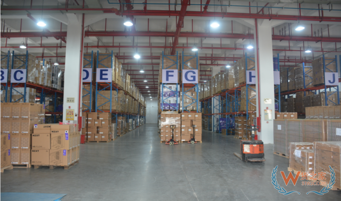 跨境电商进口海外商品:从税务合规、清关运输到库存发货“一本通” 跨境电商进口海外商品:从税务合规、清关运输到库存发货“一本通”