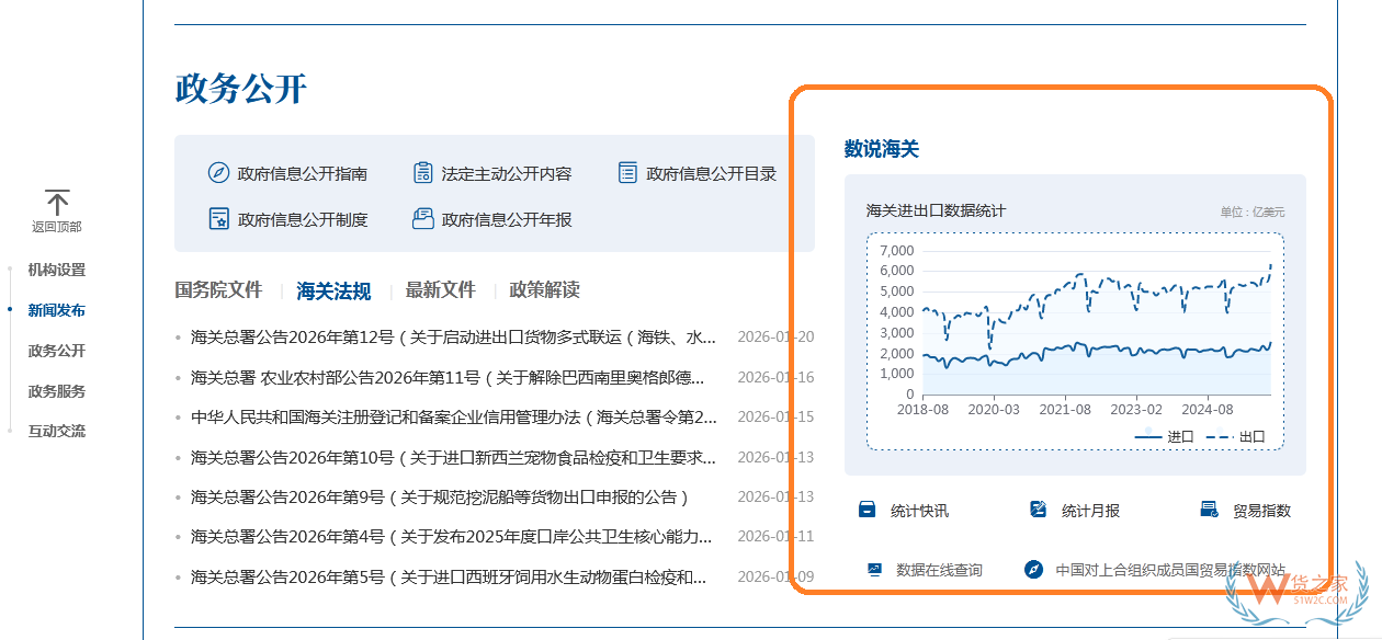 实用指南丨全国进出口贸易数据查询,海关统计数据查询平台
