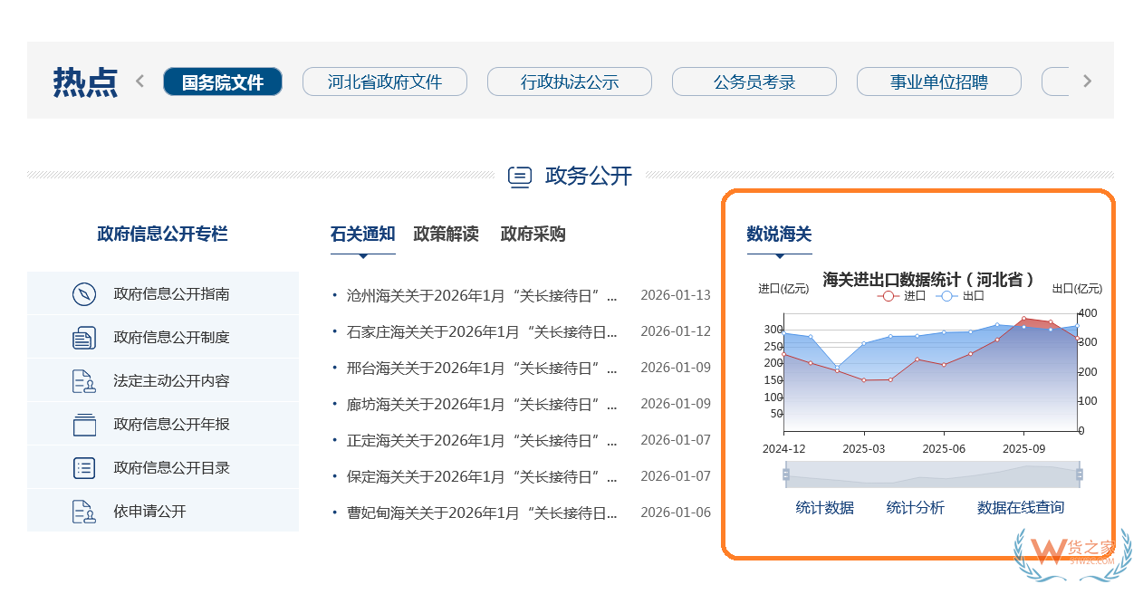 实用指南丨全国进出口贸易数据查询,海关统计数据查询平台