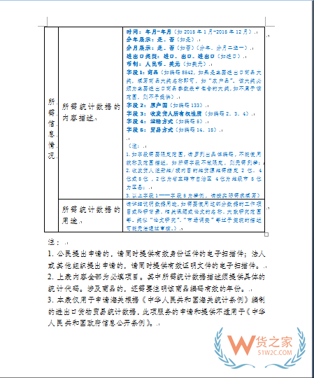 实用指南丨全国进出口贸易数据查询,海关统计数据查询平台