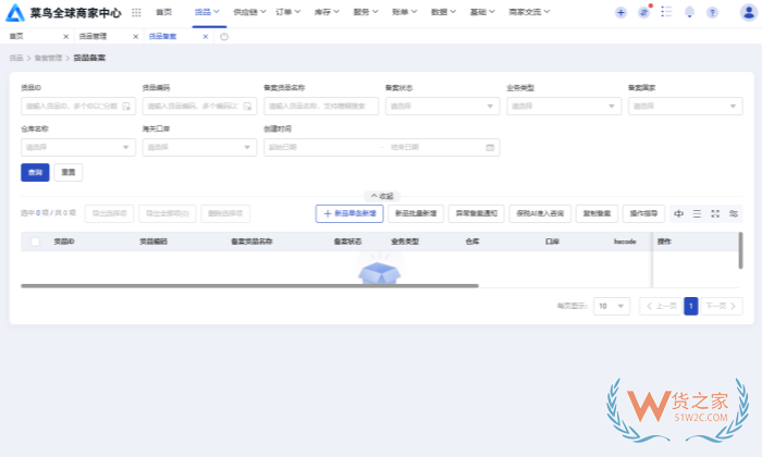 跨境电商进口产品备案被退回的5个原因