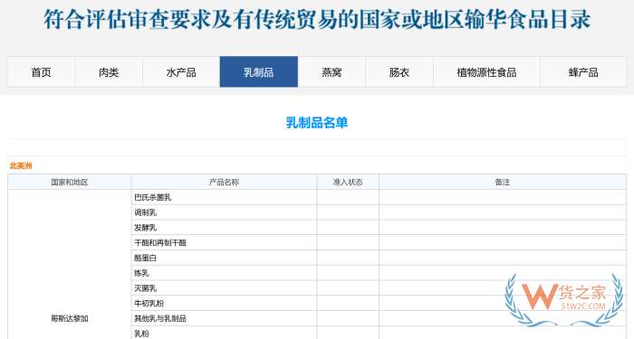进口乳品合规全攻略:准入要求、GACC注册流程及婴幼儿配方乳粉特殊规定 进口乳品合规全攻略:准入要求、GACC注册流程及婴幼儿配方乳粉特殊规定