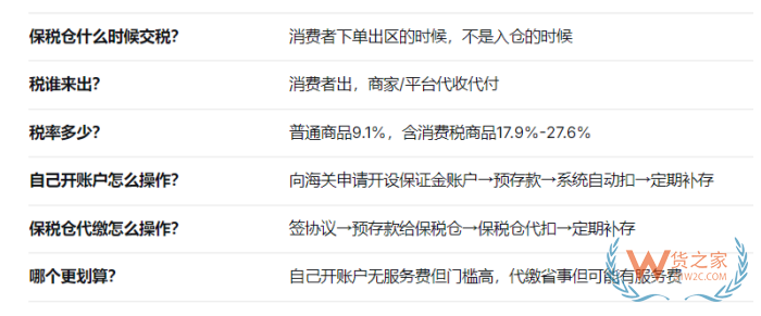 保税仓税费怎么算？保税仓如何交税？两种缴纳方式一文讲透